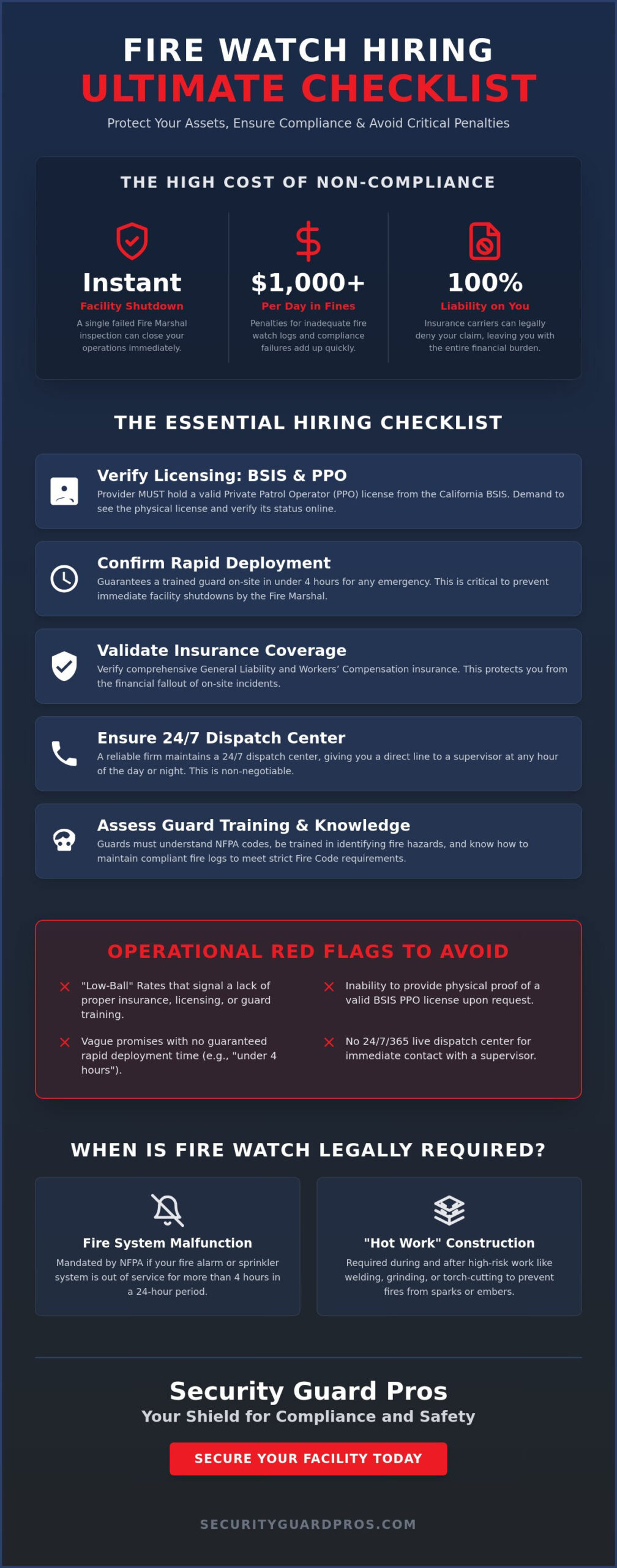 how to choose a fire watch company: the ultimate 2026 compliance checklist