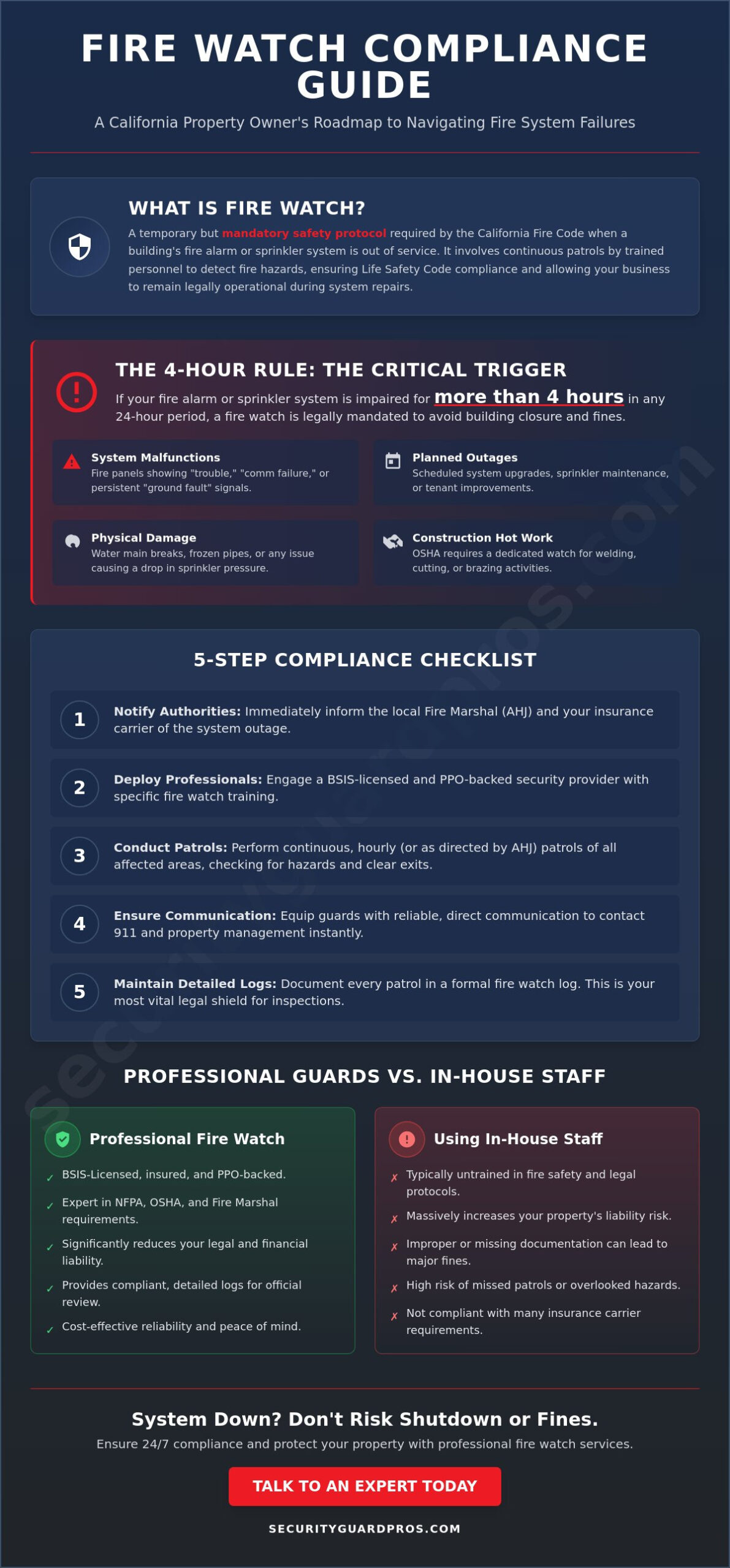 what is fire watch? the essential guide for california property owners (2026)