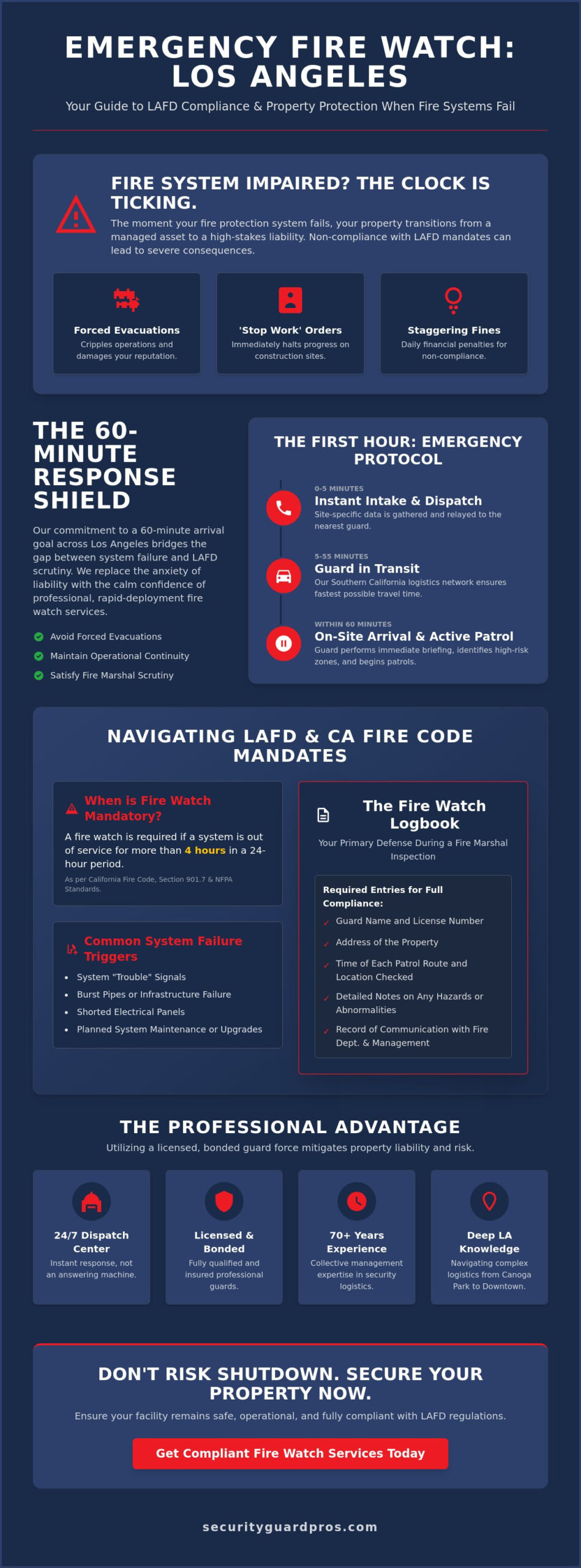 emergency fire watch services los angeles: rapid compliance & protection 2026