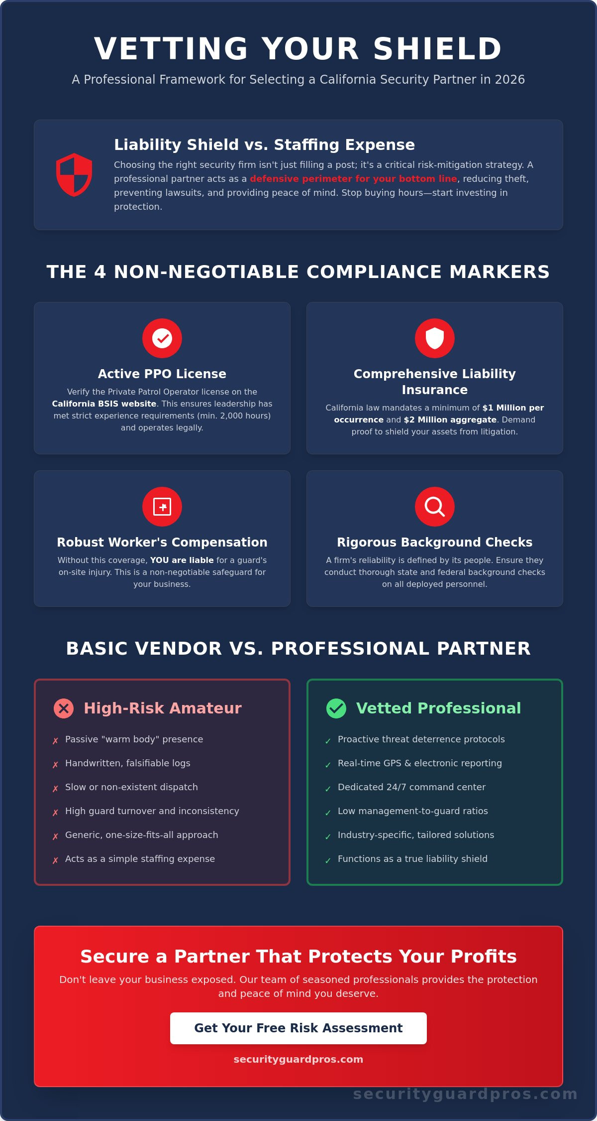 how to choose a security guard company: the 2026 selection template