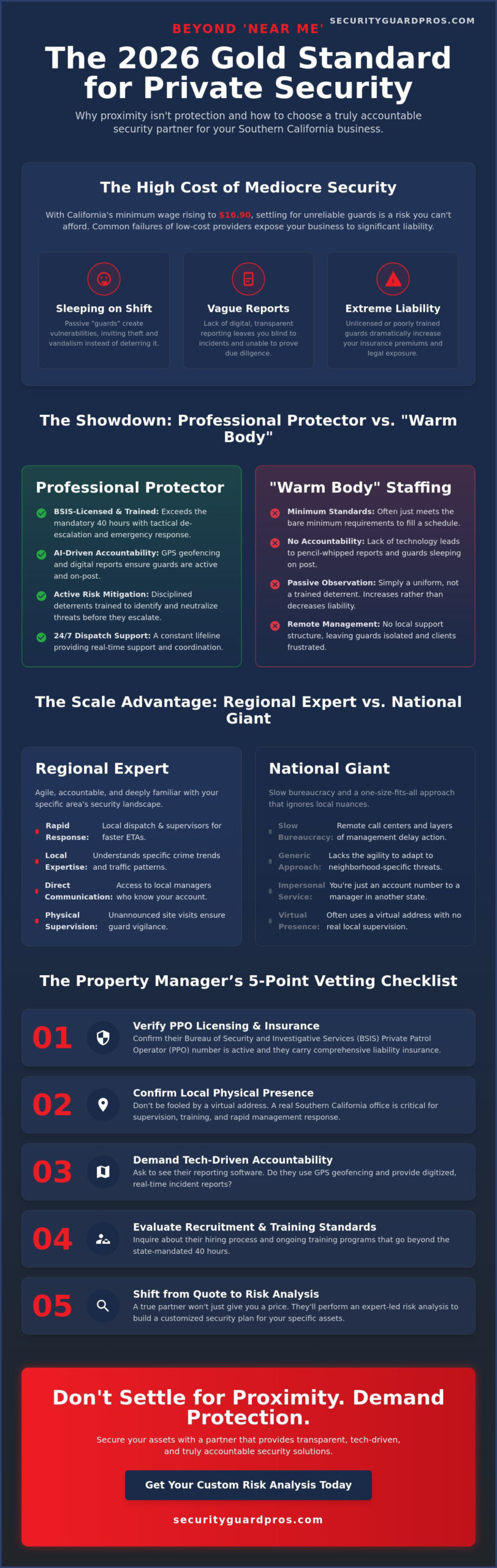 private security companies near me: a guide to choosing professional protection in 2026