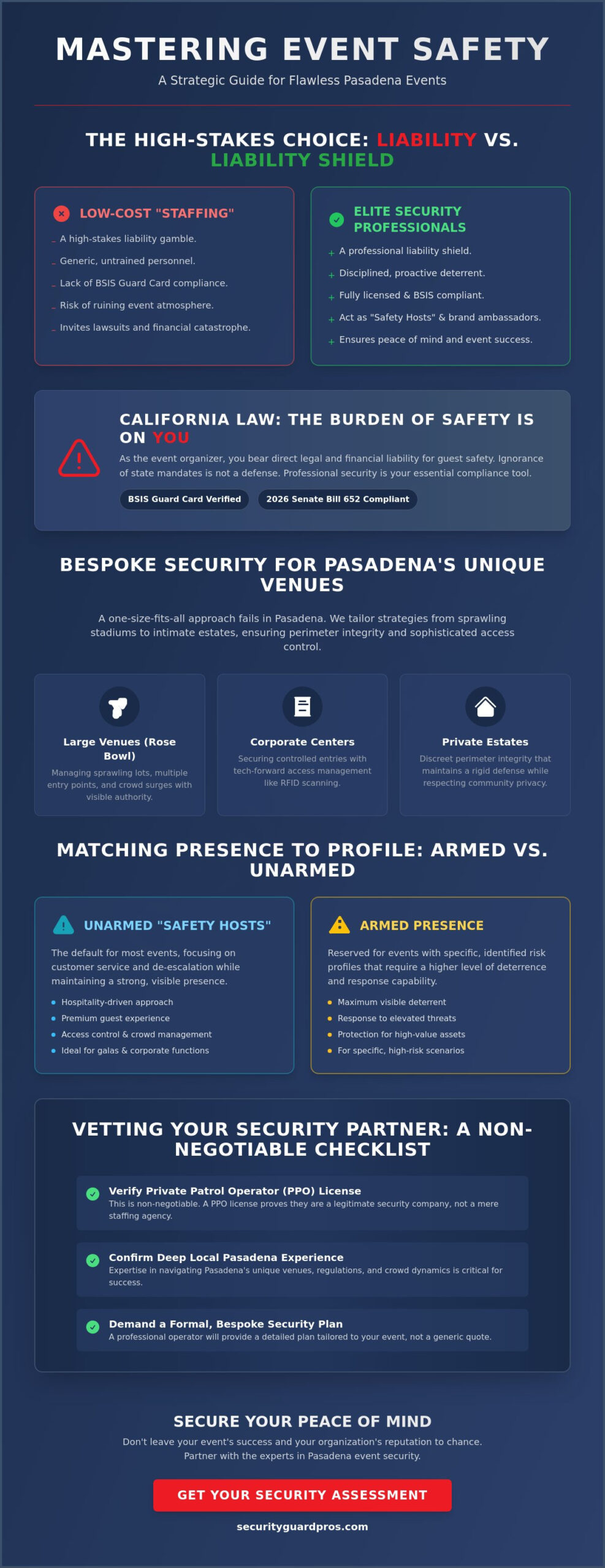 temporary security guards for events in pasadena: the 2026 organizer’s guide