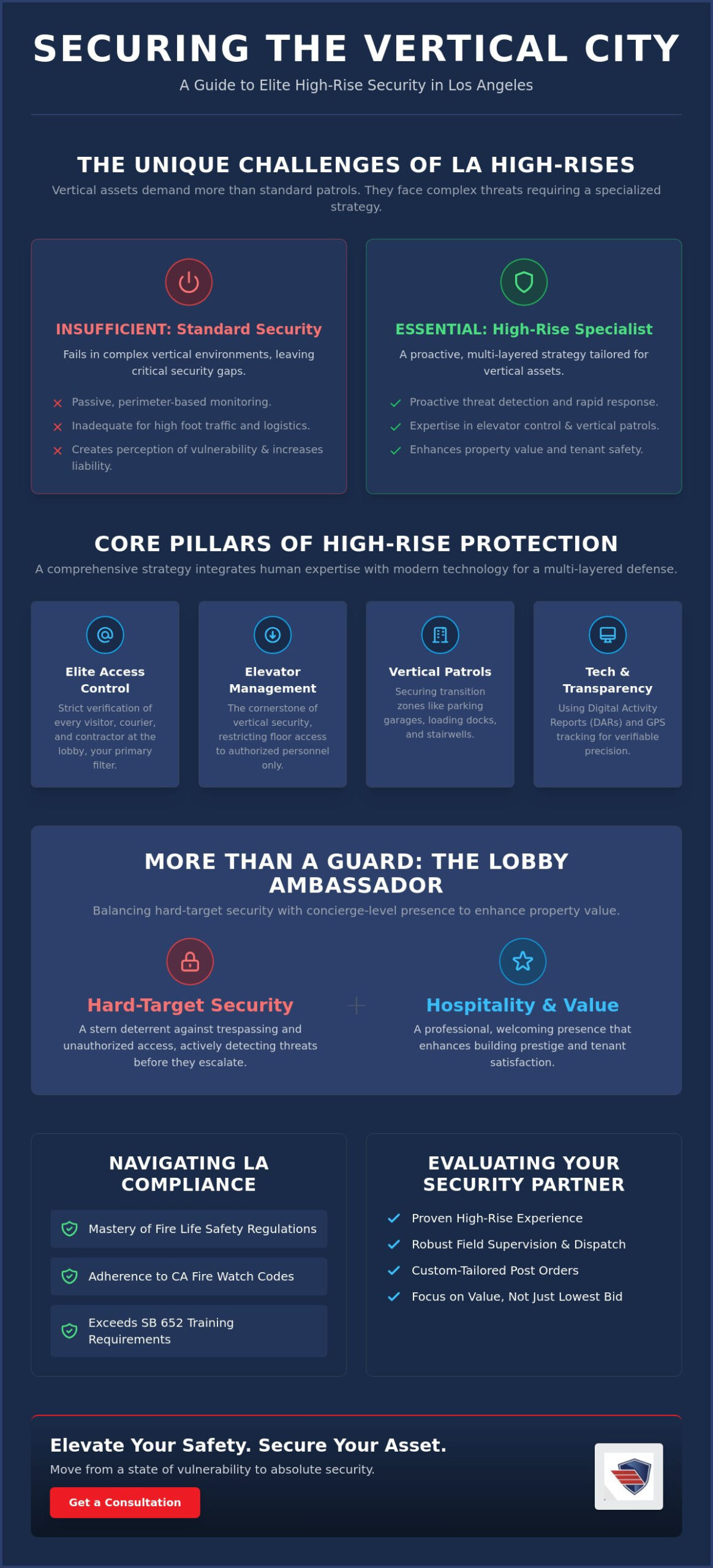 high-rise building security guards in los angeles: the 2026 protection guide